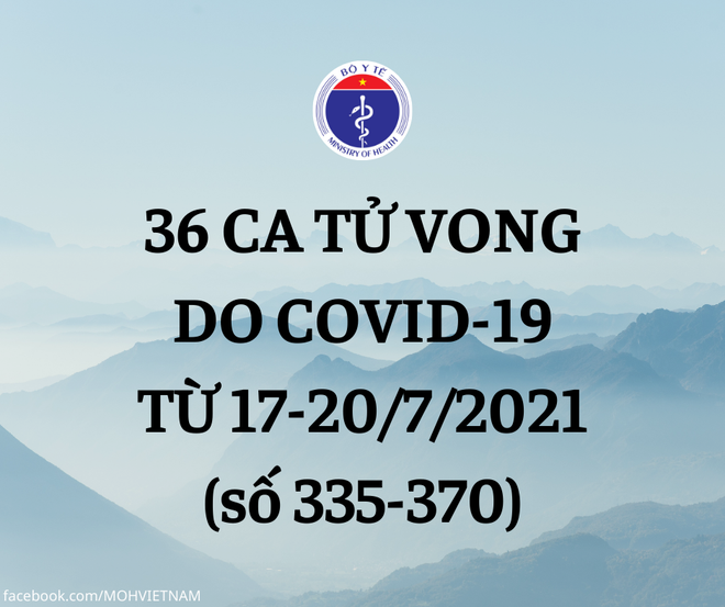 Thêm 36 ca COVID-19 tử vong, 32 ca ở TP.HCM. Khoảng 100 cán bộ, học viên cơ sở cai nghiện Bố Lá dương tính SARS-CoV-2 - Ảnh 1.