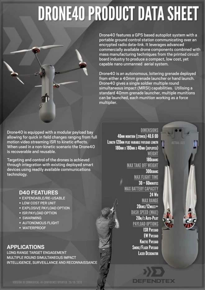 Drone40 - UAV mini lợi hại có thể tấn công theo kiểu bầy đàn - Ảnh 1.