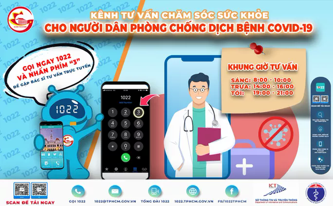 Có người nhà nghi mắc Covid-19, người dân TP HCM cần làm gì? - Ảnh 1.