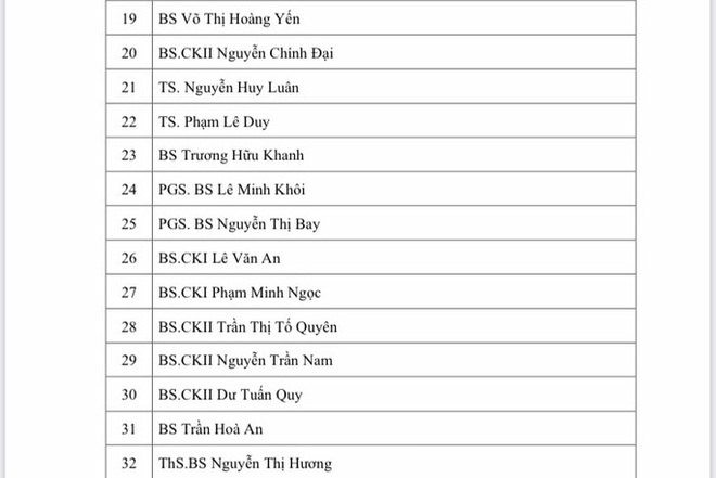 Có người nhà nghi mắc Covid-19, người dân TP HCM cần làm gì? - Ảnh 2.