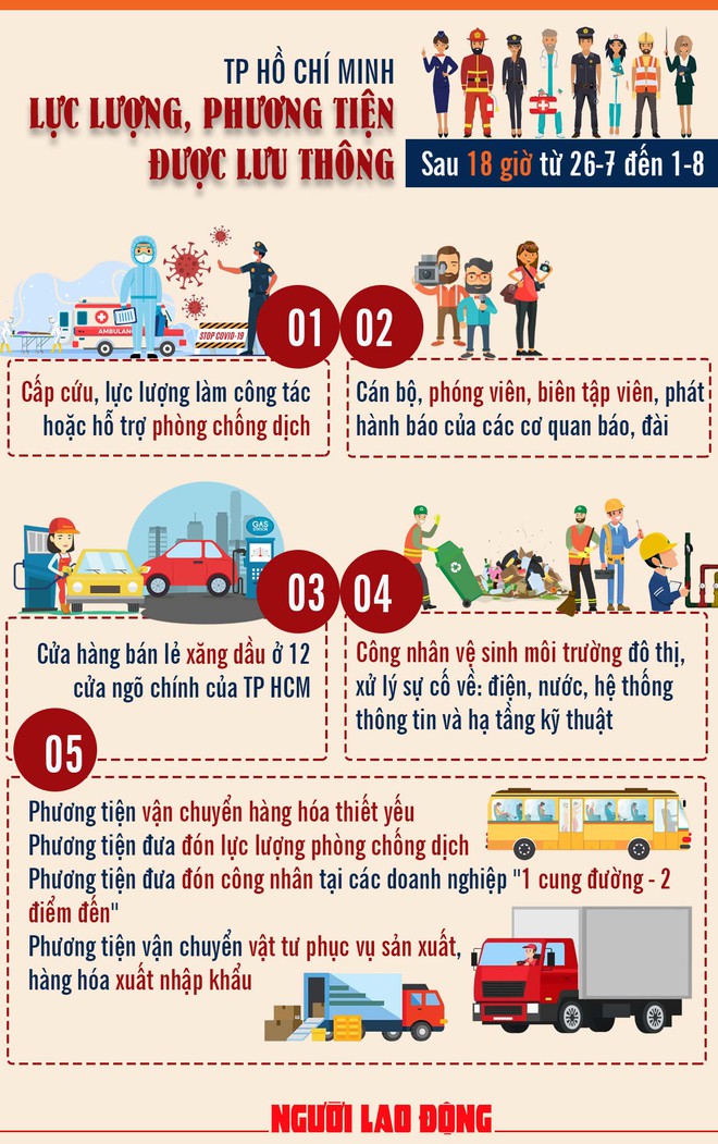 Nộp 2 triệu đồng vì nhớ nhầm 18h thành 8h tối; Nơi duy nhất chưa có ca mắc Covid-19 trong đợt dịch này là tỉnh nào? - Ảnh 1.