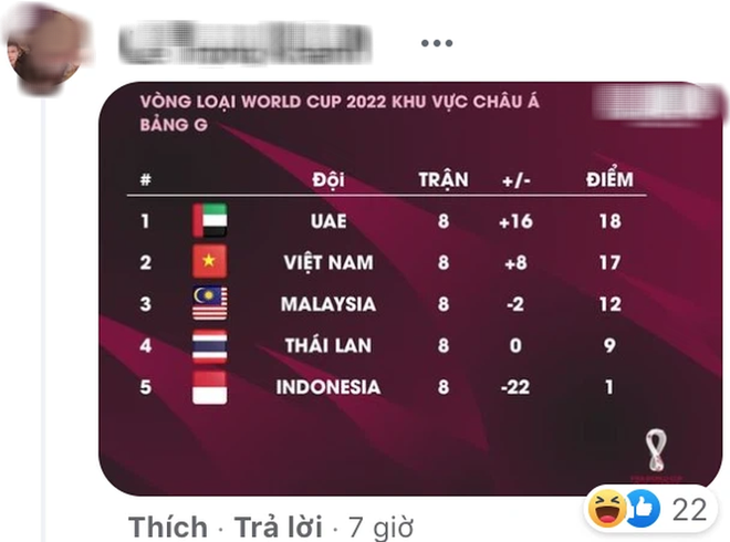 Fan Thái Lan kéo vào fanpage Viettel cà khịa Quế Ngọc Hải, khẳng định Việt Nam vẫn sợ Thái Lan thôi - Ảnh 7.