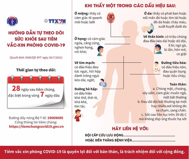 Sáng nay, Hà Nội thêm 63 ca mắc Covid-19; TP.HCM ghi nhận 132 bệnh nhân tử vong trong 2 ngày qua - Ảnh 1.