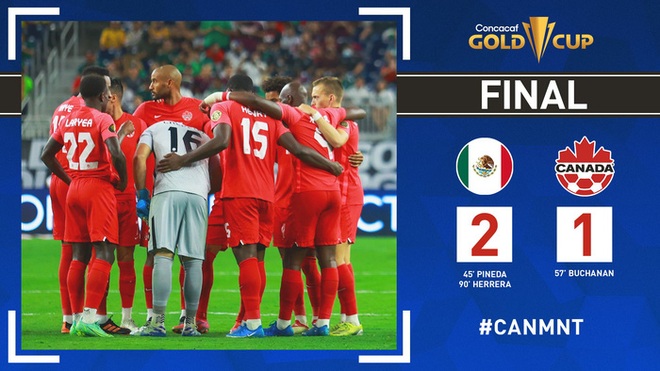 Mexico thắng kịch tích Canada, vào chung kết Gold Cup nhờ trọng tài bù giờ tận... 15 phút - Ảnh 1.