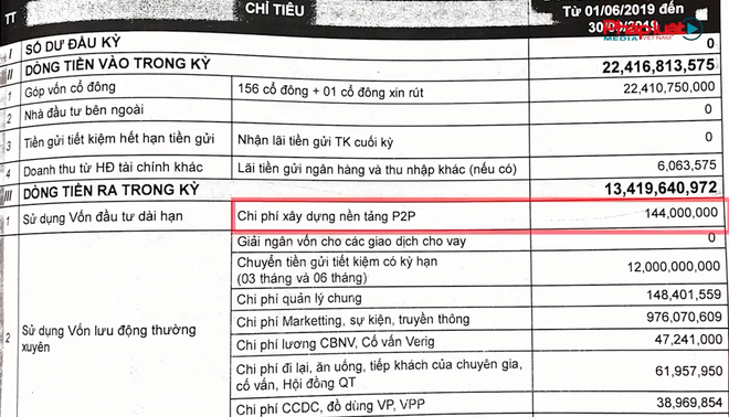 Đại gia tuyên bố bỏ 6.500 tỷ làm siêu dự án tại Bắc Kạn: Cũng lập công ty cho vay, tham vọng lợi nhuận vượt hàng loạt Ngân hàng nổi tiếng - Ảnh 4.