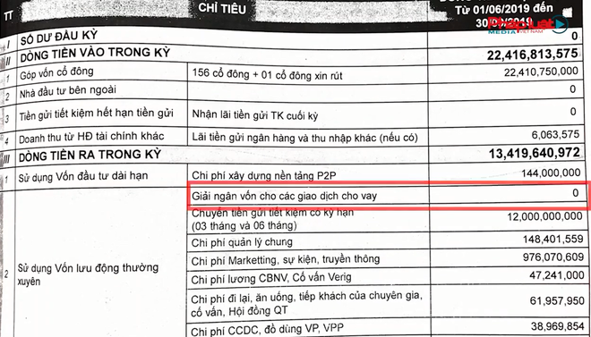 Đại gia tuyên bố bỏ 6.500 tỷ làm siêu dự án tại Bắc Kạn: Cũng lập công ty cho vay, tham vọng lợi nhuận vượt hàng loạt Ngân hàng nổi tiếng - Ảnh 5.