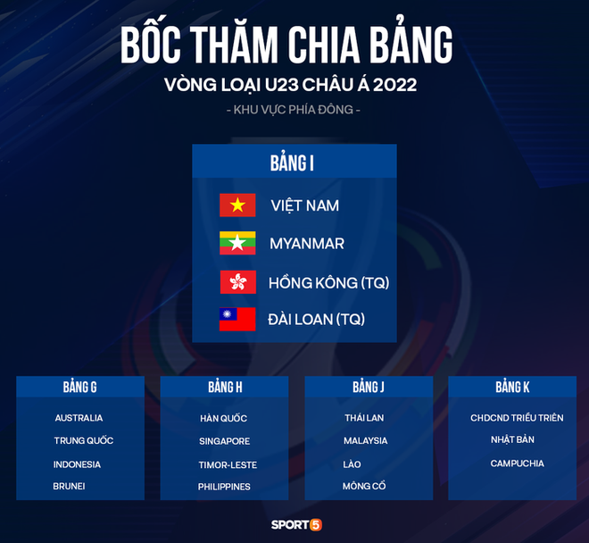 Cầu thủ U23 Việt Nam: Việt Nam nằm ở bảng đấu tương đối dễ thở - Ảnh 1.