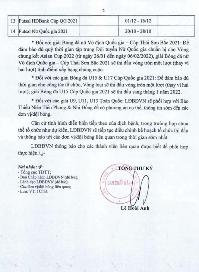 Sau V.League, giải bóng đá nữ vô địch quốc gia cũng phải chịu thay đổi chưa từng có trong điều lệ - Ảnh 2.