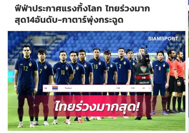 Thái Lan thất vọng khi bị Việt Nam bỏ xa trên BXH FIFA - Ảnh 1.