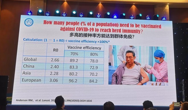 Trung Quốc: Sự thật vụ 2 nhân vật hàng đầu bất đồng về tiêm vaccine và bài toán Không Covid-19 - Ảnh 2.