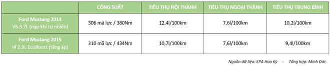 Vật báu của giới nhà giàu bị bóp nghẹt, David Beckham đổ tiền đầu tư: Thách thức mới với giới làm luật! - Ảnh 2.