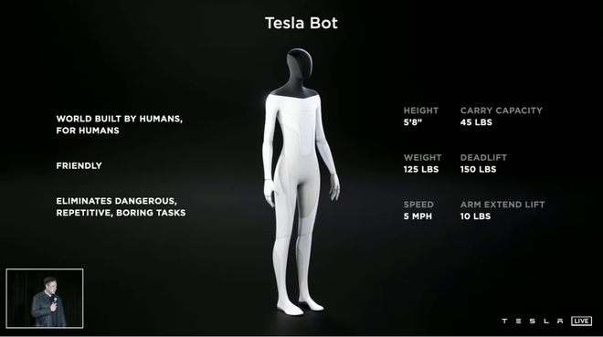 Tesla chán làm xe điện, chuyển sang làm robot? - Có bộ não hoạt động giống con người và cả bộ phận của ô tô! - Ảnh 1.