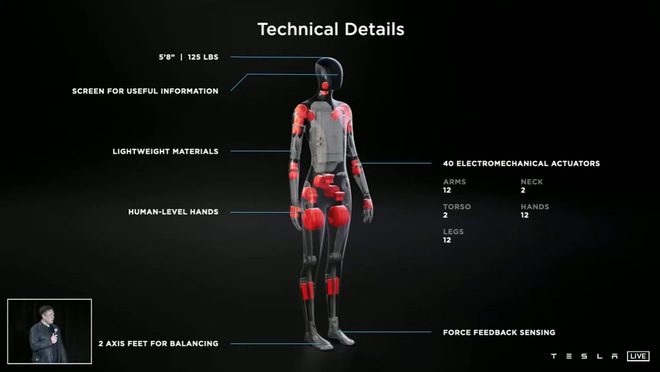 Tesla chán làm xe điện, chuyển sang làm robot? - Có bộ não hoạt động giống con người và cả bộ phận của ô tô! - Ảnh 3.