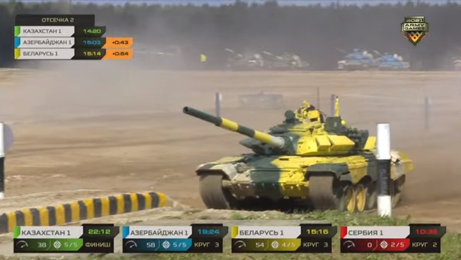 Tank Biathlon 2021: Các đối thủ sừng sỏ ra quân - Liệu có cuộc lật đổ ngoạn mục? - Ảnh 2.