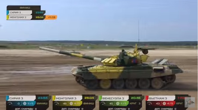 Tank Biathlon 2021: Tường thuật trực tiếp - Việt Nam xuất sắc, diệt tất cả mục tiêu, đang thần tốc bứt phá, bản lĩnh là đây - Ảnh 1.