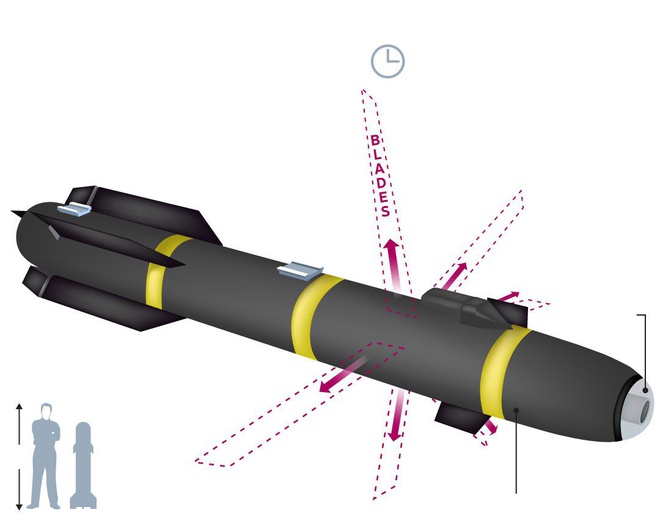 Hé lộ tên lửa ‘lưỡi dao’ Mỹ sử dụng để tiêu diệt IS tại Afghanistan - Ảnh 2.