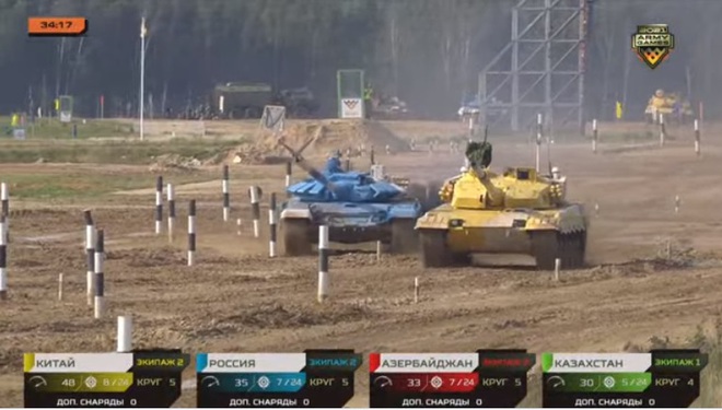 Trực tiếp Tank Biathlon 2021: Sốc nặng, Nga bất ngờ bị Trung Quốc và các đội đè bẹp ở vòng 1 - Kỳ tích choáng váng đã xảy ra - Ảnh 2.