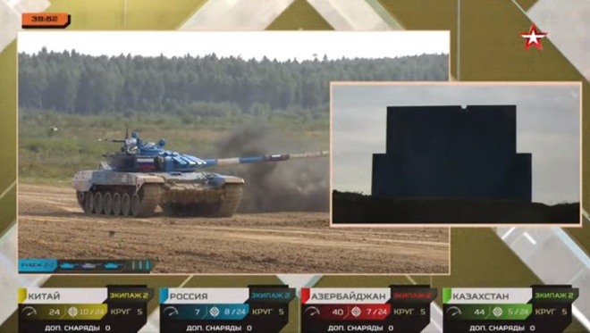 Trực tiếp Tank Biathlon 2021: Sốc nặng, Nga bất ngờ bị Trung Quốc và các đội đè bẹp ở vòng 1 - Kỳ tích choáng váng đã xảy ra - Ảnh 1.