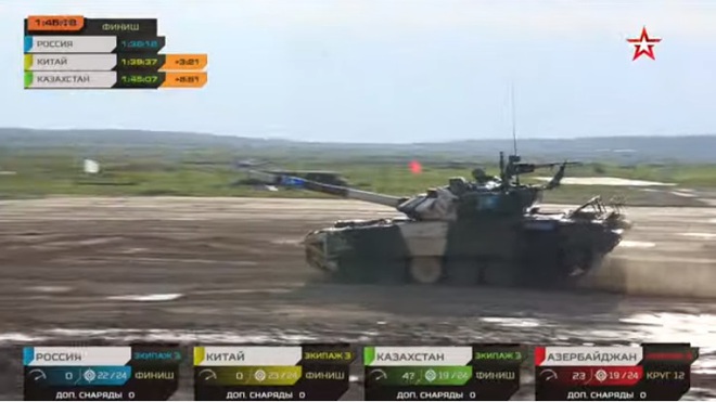 Trực tiếp Tank Biathlon 2021: Sốc nặng, Nga bất ngờ bị Trung Quốc và các đội đè bẹp ở vòng 1 - Kỳ tích choáng váng đã xảy ra - Ảnh 1.