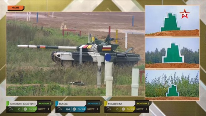 Tank Biathlon 2021: Kẻ phá bĩnh Belarus khiến Nga, Trung Quốc lo sốt vó - Lào và Myanmar bùng nổ, ĐNÁ dậy sóng - Ảnh 1.