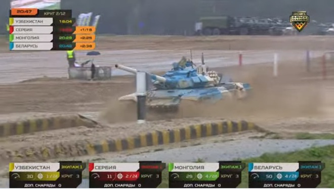 Tank Biathlon 2021: Ông lớn Belarus dạy cho các đối thủ biết thế nào là đấu tăng - Trận quyết đấu bắt đầu - Ảnh 1.