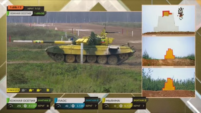 Tank Biathlon 2021: Kẻ phá bĩnh Belarus khiến Nga, Trung Quốc lo sốt vó - Lào và Myanmar bùng nổ, ĐNÁ dậy sóng - Ảnh 1.