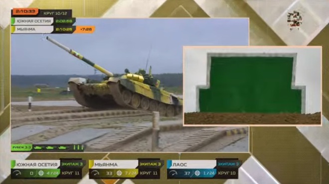 Tank Biathlon 2021: Kẻ phá bĩnh Belarus khiến Nga, Trung Quốc lo sốt vó - Lào và Myanmar bùng nổ, ĐNÁ dậy sóng - Ảnh 1.