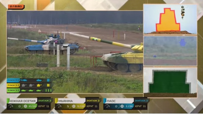 Tank Biathlon 2021: Kẻ phá bĩnh Belarus khiến Nga, Trung Quốc lo sốt vó - Lào và Myanmar bùng nổ, ĐNÁ dậy sóng - Ảnh 1.