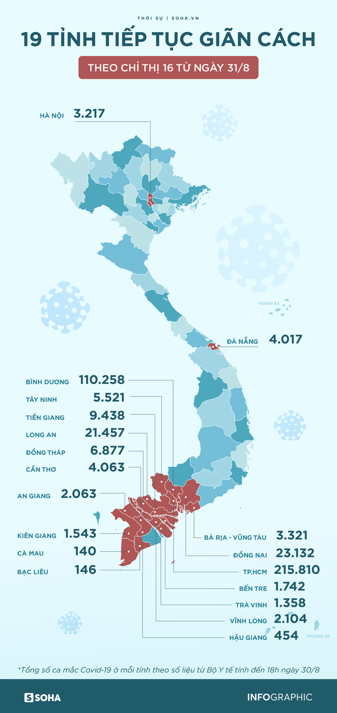 [INFOGRAPHIC] 19 tỉnh thành tiếp tục giãn cách theo Chỉ thị 16 từ ngày 31/8 - Ảnh 1.