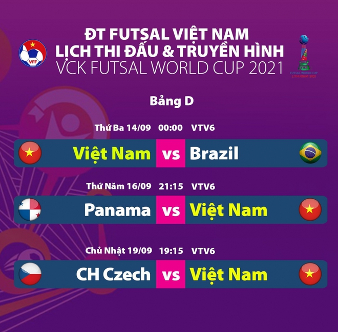  ĐT Futsal Việt Nam đã có phương án đối phó với ĐT Futsal Brazil  - Ảnh 2.