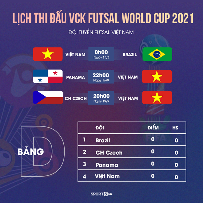 HLV trưởng tiết lộ chiến thuật của Việt Nam khi chạm trán Brazil tại Futsal World Cup 2021 - Ảnh 8.