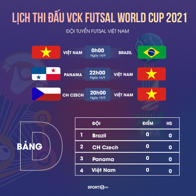 “Đội tuyển futsal Việt Nam nên tránh thẻ phạt và chấn thương ở trận gặp Brazil” - Ảnh 8.