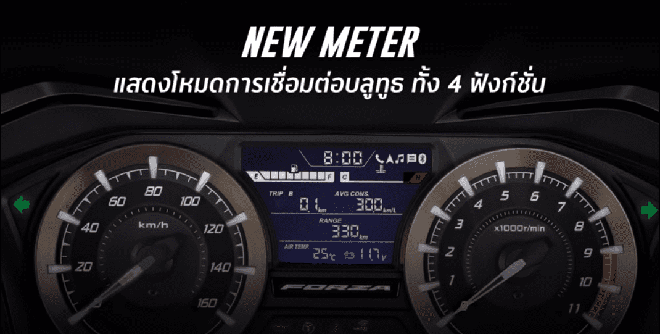 Xe máy Thái chặt đẹp Honda SH 350i, tích hợp điều khiển bằng giọng nói, bình xăng 11,7L - Ảnh 9. Xe máy Thái chặt đẹp Honda SH 350i, tích hợp điều khiển bằng giọng nói, bình xăng 11,7L - Ảnh 9.