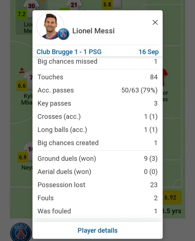 Thống kê tệ hại đến khó tin của Messi trước Brugge - Ảnh 1.