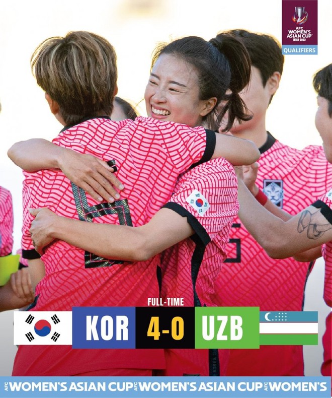ĐT Hàn Quốc thể hiện sức mạnh tuyệt đối tại Vòng loại Asian Cup 2022 - Ảnh 1.