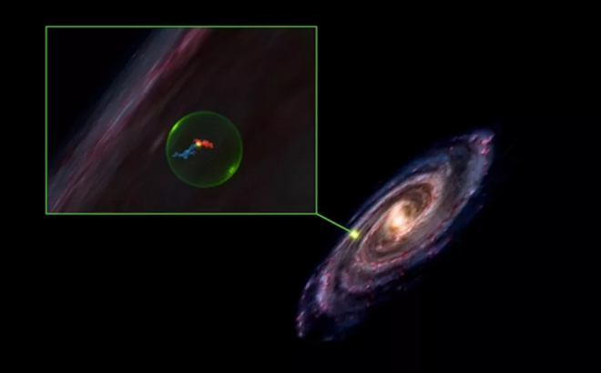 Vị trí khoang hình cầu trong Dải Ngân hà (bên phải). Ảnh phóng to của khoang (bên trái) cho thấy các đám mây phân tử Perseus và Taurus có màu xanh lam và đỏ. Ảnh: Trung tâm Vật lý Thiên văn Harvard-Smithsonian