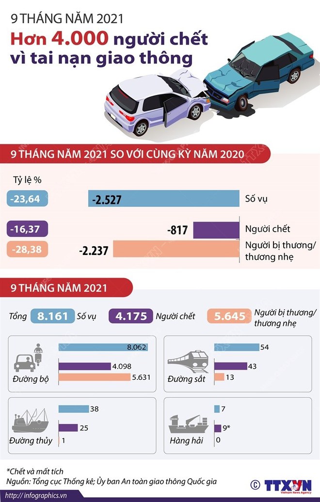 TP.HCM: Trưa thông báo khẩn dừng tiêm vắc xin Pfizer, chiều cho tiêm tiếp; phá cửa nhà cô giáo dạy Yoga, khóa tay đưa đi test Covid-19 - Ảnh 1.