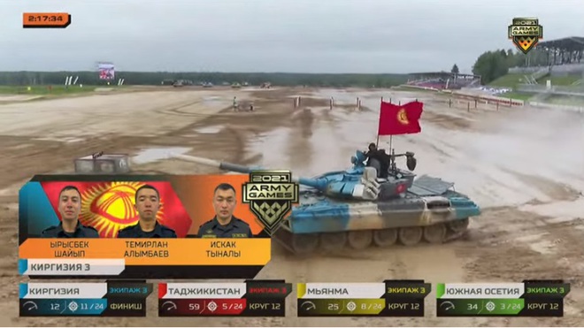 Chung kết Tank Biathlon 2021: Kyrgystan vô địch, quá xuất sắc, tuyệt vời - Chưa bao giờ đáng xem như thế - Ảnh 2.