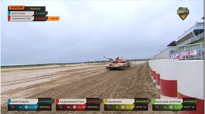 Chung kết Tank Biathlon 2021: Kyrgystan vô địch, quá xuất sắc, tuyệt vời - Chưa bao giờ đáng xem như thế - Ảnh 1.