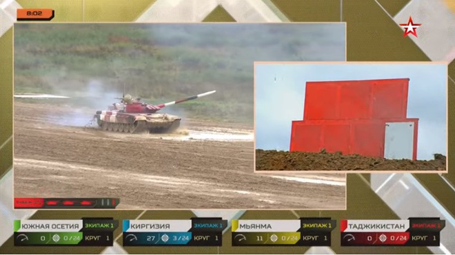 Chung kết Tank Biathlon 2021: Tả xung hữu đột giữa bầy sói Đông Âu, Myanmar cố lên - Trung Quốc quyết lật đổ Nga chiếm ngôi vương - Ảnh 1.