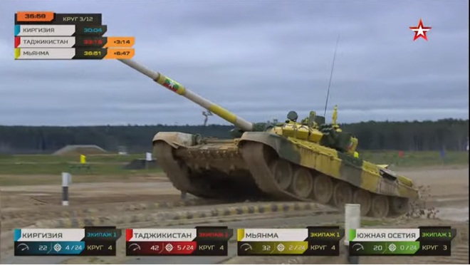 Chung kết Tank Biathlon 2021: Trận đấu đang diễn ra vô cùng quyết liệt và gay cấn - Chưa bao giờ đáng xem như thế - Ảnh 1.