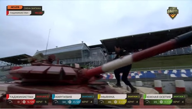 Chung kết Tank Biathlon 2021: Nam Ossetian drift, Tajikistan và Kyrgystan suýt đâm nhau - Vô cùng quyết liệt và gay cấn, chưa bao giờ đáng xem như thế - Ảnh 1.