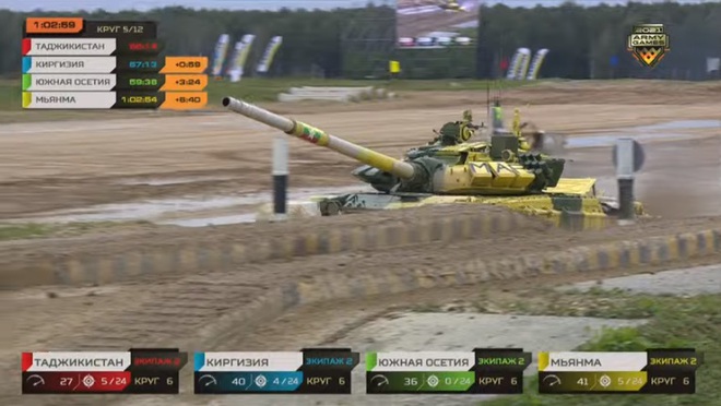Chung kết Tank Biathlon 2021: Trận đấu đang diễn ra vô cùng quyết liệt và gay cấn - Chưa bao giờ đáng xem như thế - Ảnh 2.