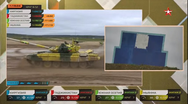 Chung kết Tank Biathlon 2021: Trận đấu đang diễn ra vô cùng quyết liệt và gay cấn - Chưa bao giờ đáng xem như thế - Ảnh 2.