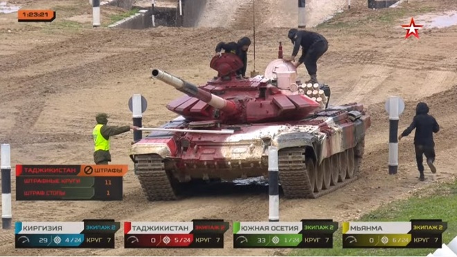 Chung kết Tank Biathlon 2021: Trận đấu đang diễn ra vô cùng quyết liệt và gay cấn - Chưa bao giờ đáng xem như thế - Ảnh 2.