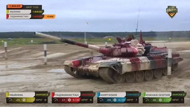 Chung kết Tank Biathlon 2021: Trận đấu đang diễn ra vô cùng quyết liệt và gay cấn - Chưa bao giờ đáng xem như thế - Ảnh 3.