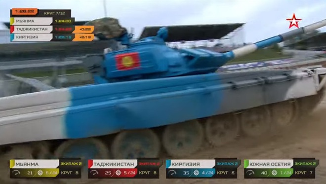 Chung kết Tank Biathlon 2021: Trận đấu đang diễn ra vô cùng quyết liệt và gay cấn - Chưa bao giờ đáng xem như thế - Ảnh 1.