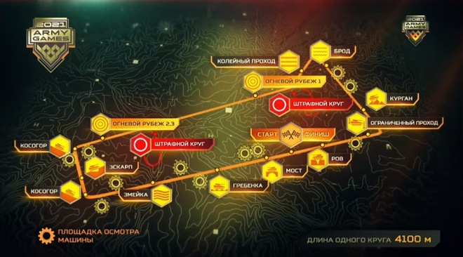 Chung kết Tank Biathlon 2021: Cờ đến tay là phất, Trung Quốc quyết lật đổ Nga chiếm ngôi vương - Ảnh 1.