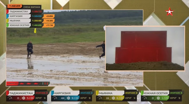 Chung kết Tank Biathlon 2021: Trận đấu đang diễn ra vô cùng quyết liệt và gay cấn - Chưa bao giờ đáng xem như thế - Ảnh 1.