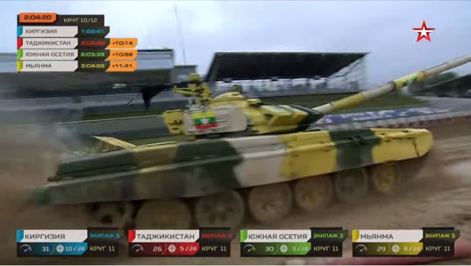 Chung kết Tank Biathlon 2021: Trận đấu đang diễn ra vô cùng quyết liệt và gay cấn - Chưa bao giờ đáng xem như thế - Ảnh 1.